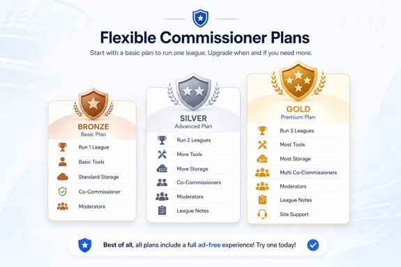 SimLeaguesPro Owner Plans overview Card