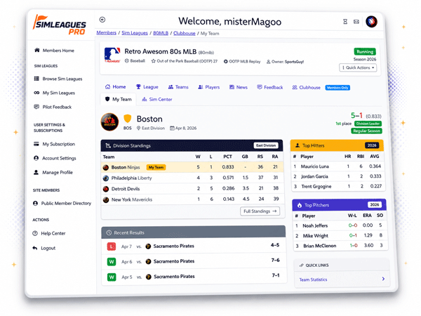 Team clubhouse page showing team roster, recent activity, standings position, and owner engagement